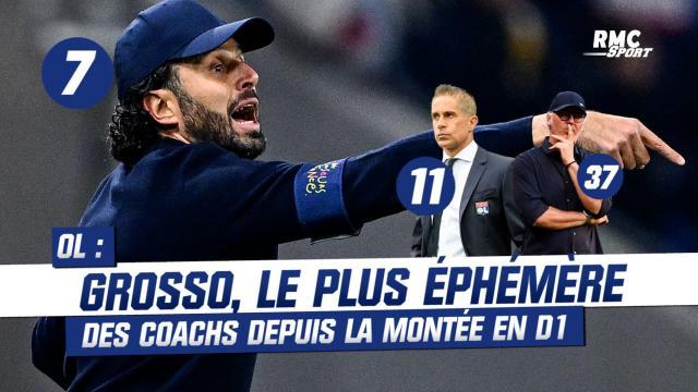 1701397506114009230.jpg Grosso-coach-le-plus-ephemere-de-l-OL-depuis-la-remontee-en-Ligue-1-1758754.jpg
